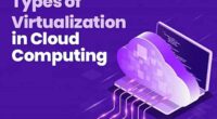 types of virtualization in cloud computing