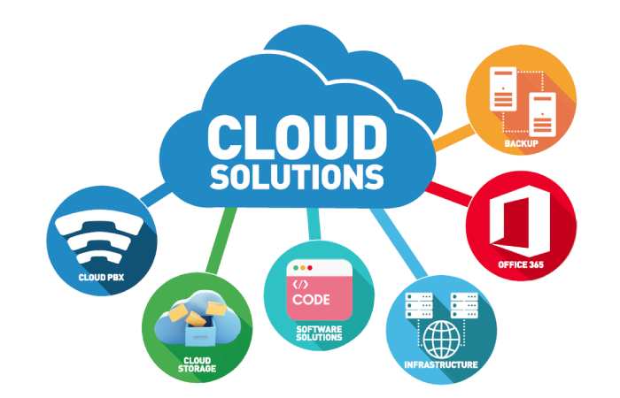 cloud solutions