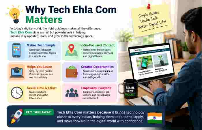why tech ehla com matters