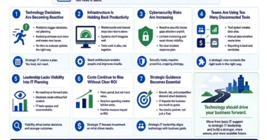 7 signs your business has outgrown basic IT support