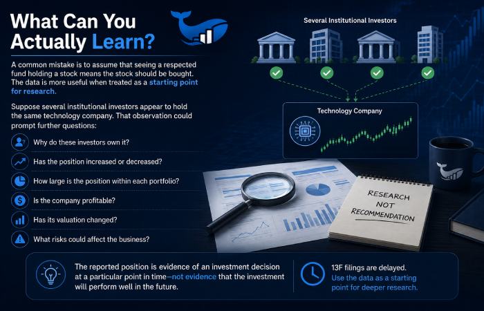 what can you actually learn_